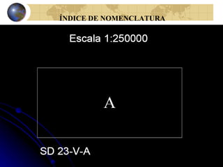 ÍNDICE DE NOMENCLATURA
 