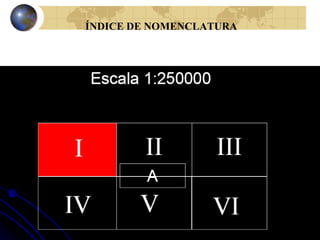 ÍNDICE DE NOMENCLATURA
 