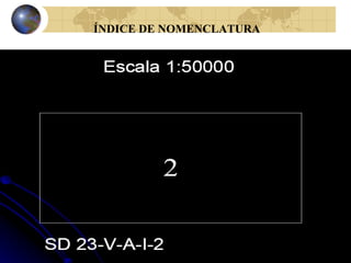 ÍNDICE DE NOMENCLATURA
 