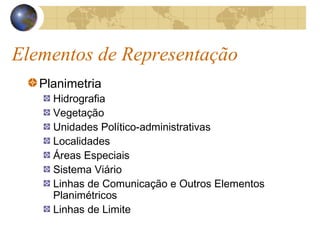 Elementos de Representação
Planimetria
Hidrografia
Vegetação
Unidades Político-administrativas
Localidades
Áreas Especiais
Sistema Viário
Linhas de Comunicação e Outros Elementos
Planimétricos
Linhas de Limite
 