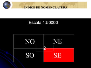 ÍNDICE DE NOMENCLATURA
 
