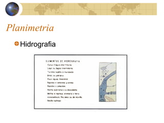 Planimetria
Hidrografia
 