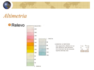 Altimetria
Relevo
 