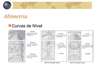 Altimetria
Curvas de Nível
 