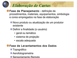 Fase de Planejamento - definição de
procedimentos, materiais, equipamentos, simbologia
e cores empregados na fase de elaboração
Novo produto ou atualização de um produtor
existente
Definir a finalidade (o usuário)
• geral ou temático
• sistema de projeção
• escala adequada
Fase de Levantamentos dos Dados
Topográfico
Aerofotogrametria
Sensoriamento Remoto
Elaboração de Cartas
 