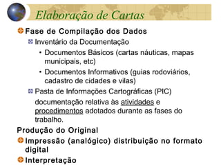 Fase de Compilação dos Dados
Inventário da Documentação
• Documentos Básicos (cartas náuticas, mapas
municipais, etc)
• Documentos Informativos (guias rodoviários,
cadastro de cidades e vilas)
Pasta de Informações Cartográficas (PIC)
documentação relativa às atividades e
procedimentos adotados durante as fases do
trabalho.
Produção do Original
Impressão (analógico) distribuição no formato
digital
Interpretação
Elaboração de Cartas
 
