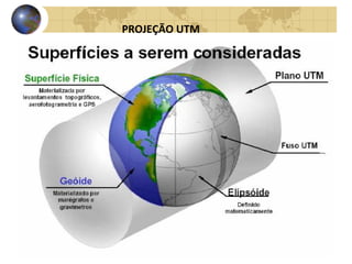 PROJEÇÃO UTM
 