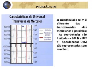 O Quadriculado UTM é
diferente das
transformadas dos
meridianos e paralelos;
As coordenadas são
limitadas a 80º N e 84º
S; Coordenadas UTM
são representadas sem
o milhar.
PROJEÇÃO UTM
 