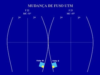 Cartografia Geral – Sistema de Projeção UTM
 