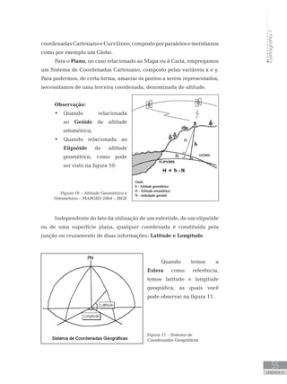 Cartografia1
55
unidade 4
Cartografia1
55
unidade 4
coordenadasCartesianoeCurvilíneo,compostoporparalelosemeridianos
como por exemplo um Globo.
Para o Plano, no caso relacionado ao Mapa ou à Carta, empregamos
um Sistema de Coordenadas Cartesiano, composto pelas variáveis x e y.
Para podermos, de certa forma, amarrar os pontos a serem representados,
necessitamos de uma terceira coordenada, denominada de altitude.
Observação:
Quando relacionada•	
ao Geóide de altitude
ortométrica,
Quando relacionada ao•	
Elipsóide de altitude
geométrica, como pode
ser visto na figura 10:
Figura 10 – Altitude Geométrica e
Ortométrica – MAPGEO 2004 – IBGE
Independente do fato da utilização de um esferóide, de um elipsóide
ou de uma superfície plana, qualquer coordenada é constituída pela
junção ou cruzamento de duas informações: Latitude e Longitude.
	
Quando temos a
Esfera como referência,
temos latitude e longitude
geográfica, as quais você
pode observar na figura 11.
Figura 11 – Sistema de
Coordenadas Geográficas
 