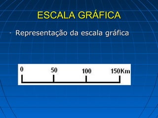 ESCALA GRÁFICA
-   Representação da escala gráfica
 