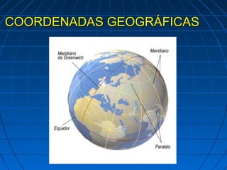 COORDENADAS GEOGRÁFICAS
 