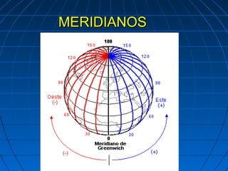 MERIDIANOS
 