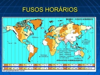 FUSOS HORÁRIOS
 