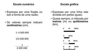 Escala gráfica
• Expressa por uma linha reta
dividida em partes iguais;
• Quase sempre, é indicada por
metros (m) ou quilômetros
(km).
Escala numérica
• Expressa por uma fração ou
sob a forma de uma razão;
• Os valores sempre indicam
centímetros (cm).
 