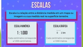 estudos Cartografia  de Mapas 111111111.