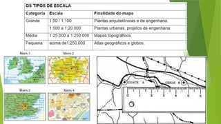 estudos Cartografia  de Mapas 111111111.