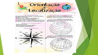 estudos Cartografia  de Mapas 111111111.