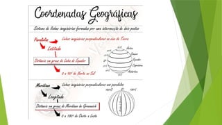 estudos Cartografia  de Mapas 111111111.