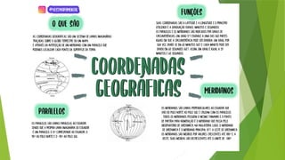 estudos Cartografia  de Mapas 111111111.