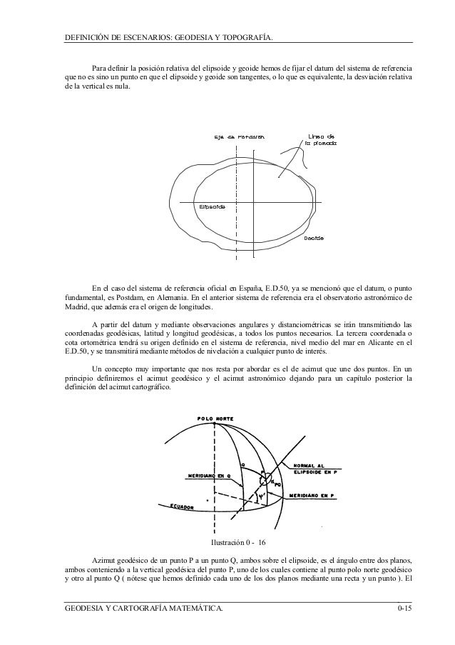 Cartografia Matematica