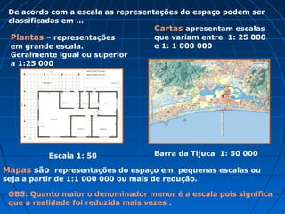 De acordo com a escala as representações do espaço podem ser
classificadas em ...
Plantas – representações
em grande escala.
Geralmente igual ou superior
a 1:25 000
Cartas apresentam escalas
que variam entre 1: 25 000
e 1: 1 000 000
Mapas são representações do espaço em pequenas escalas ou
seja a partir de 1:1 000 000 ou mais de redução.
OBS: Quanto maior o denominador menor é a escala pois significa
que a realidade foi reduzida mais vezes .
Barra da Tijuca 1: 50 000
Escala 1: 50
 