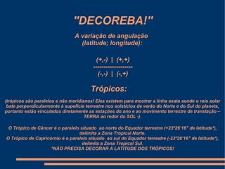 ''DECOREBA!''
                                A variação de angulação
                                  (latitude; longitude):

                                          (+,-) | (+,+)
                                         -------------------
                                           (-,-) | (-,+)

                                       Trópicos:
(trópicos são paralelos e não meridianos! Eles existem para mostrar a linha exata aonde o raio solar
 bate perpendicularmente à supefície terrestre nos solstícios de verão do Norte e do Sul do planeta,
portanto estão vinculados diretamente as estações do ano e ao movimento terrestre de translação –
                                     TERRA ao redor do SOL -).

 O Trópico de Câncer é o paralelo situado ao norte do Equador terrestre (+23º26’16" de latitude*),
                                 delimita a Zona Tropical Norte.
O Trópico de Capricórnio é o paralelo situado ao sul do Equador terrestre (-23º26’16" de latitude*),
                                   delimita a Zona Tropical Sul.
                    *NÃO PRECISA DECORAR A LATITUDE DOS TRÓPICOS!
 