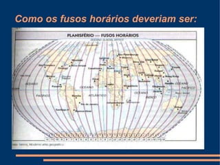 Como os fusos horários deveriam ser:
 
