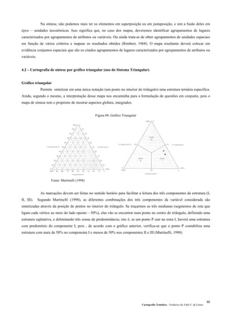 Na síntese, não podemos mais ter os elementos em superposição eu em justaposição, e sim a fusão deles em
tipos – unidades taxonômicas. Isso significa que, no caso dos mapas, deveremos identificar agrupamentos de lugares
caracterizados por agrupamentos de atributos ou variáveis. Ou ainda trata-se de obter agrupamentos de unidades espaciais
em função de vários critérios e mapear os resultados obtidos (Rimbert, 1968). O mapa resultante deverá colocar em
evidência conjuntos espaciais que são os citados agrupamentos de lugares caracterizados por agrupamentos de atributos ou
variáveis.
4.2 – Cartografia de síntese por gráfico triangular (uso do Sistema Triangular)
Gráfico triangular
Permite sintetizar em uma única notação (um ponto no interior do triângulo) uma estrutura ternária específica.
Ainda, segundo o mesmo, a interpretação desse mapa nos encaminha para a formulação de questões em conjunto, pois o
mapa de síntese tem o propósito de mostrar aspectos globais, integrados.
Figura 08: Gráfico Triangular
Fonte: Martinelli (1998)
As marcações devem ser feitas no sentido horário para facilitar a leitura dos três componentes da estrutura (I,
II, III). Segundo Martinelli (1998), as diferentes combinações dos três componentes da variável considerada são
sintetizadas através da posição de pontos no interior do triângulo. Se traçarmos as três medianas (segmentos de reta que
ligam cada vértice ao meio do lado oposto – 50%), elas vão se encontrar num ponto no centro do triângulo, definindo uma
estrutura eqüitativa, e delimitando três zonas de predominância; isto é, se um ponto P cair na zona I, haverá uma estrutura
com predomínio do componente I, pois , de acordo com o gráfico anterior, verifica-se que o ponto P contabiliza uma
estrutura com mais de 50% no componente I e menos de 50% nos componentes II e III (Martinelli, 1998).
Cartografia Temática – Frederico do Valle F. de Castro
50
 