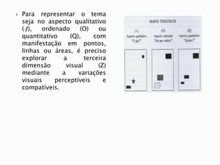  Para representar o tema
seja no aspecto qualitativo
(‡), ordenado (O) ou
quantitativo (Q), com
manifestação em pontos,
linhas ou áreas, é preciso
explorar a terceira
dimensão visual (Z)
mediante a variações
visuais perceptíveis e
compatíveis.
 