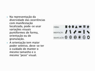  Na representação da
diversidade das ocorrências
com manifestação
localizada, pode-se usar
variações visuais
puntiformes de forma,
orientação ou de
granulação.
 A orientação tem maior
poder seletivo, deve-se ter
o cuidado de manter o
mesmo tamanho e o
mesmo “peso” visual.
 