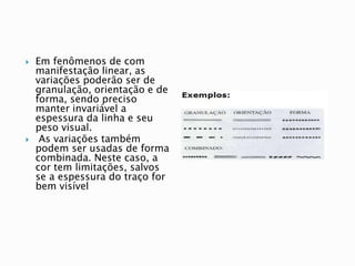  Em fenômenos de com
manifestação linear, as
variações poderão ser de
granulação, orientação e de
forma, sendo preciso
manter invariável a
espessura da linha e seu
peso visual.
 As variações também
podem ser usadas de forma
combinada. Neste caso, a
cor tem limitações, salvos
se a espessura do traço for
bem visível
 