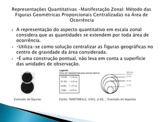  A representação do aspecto quantitativo em escala zonal
considera que as quantidades se estendem por toda área de
ocorrência.
 Utiliza-se como solução centralizar as figuras geográficas no
centro de gravidade da área considerada.
 É uma construção pontual, não leva em conta a superfície
das unidades de observação.
 