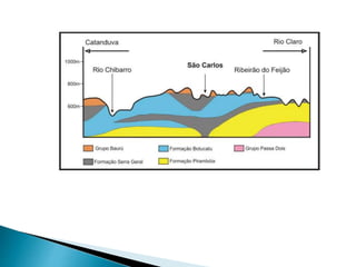 Cartografia temática