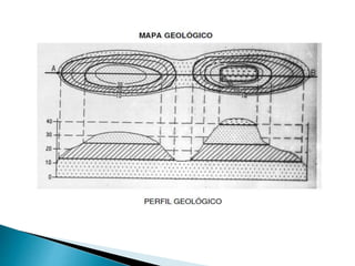Cartografia temática