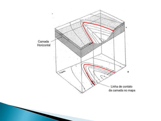 Cartografia temática