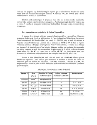 com que esta projeção seja bastante útil para regiões que se estendam na direção este -oeste,
porém pode ser utilizada em quaisquer latitudes. A partir de 1962, foi adotada para a Carta
Internacional do Mundo ao Milionésimo.

        Existem ainda outros tipos de projeções, mas estas são as mais usadas atualmente,
embora todas tenham aspectos positivos e negativos. Nenhuma projeção é melhor ou pior que
as outras. A escolha de uma delas vai depender da finalidade do mapa: viajar, comparar áreas,
navegar, etc.


       2.6 - Nomeclatura e Articulação de Folhas Topográficas

        O sistema de referência utilizado para as folhas topográficas e geográficas é baseado
no sistema da Carta do Brasil ao Milionésimo. A Carta do Brasil ao Milionésimo faz parte da
Carta Internacional do Mundo (CIM), na escala 1:1.000.000, para a qual foi adotada a
Projeção Cônica Conforme de Lambert, até as latitudes de 84o N e 80o S. Para as regiões
polares foi utilizada a Projeção Estereográfica Polar. Como sabemos, o sistema todo abrange
um fuso de 6o de longitude por 4o de latitude. Sabemos também que os fusos são numerados
em ordem crescente a partir do antimeridiano de Greenwich de 0 até 60 e são escalonados
para o sul em SA, SB, SC, etc. e para o nor te em NA, NB, NC, etc. Assim sendo, uma carta
do mundo ao milionésimo será denominada, por exemplo, como SA-23, NB-22, etc.

       Porém, a área abrangida por uma carta na escala de 1:1.000.000 oferece poucos
detalhes da superfície. Como solução, para aumentar os detalhes, as escalas das cartas são
ampliadas, para as escalas de: 1:500.000, 1:250.000, 1:100.000, 1:50.000, 1:25.000, etc.
Ampliando-se a escala os graus de arco abrangidos pela carta/folha são diminuídos (conforme
quadro a seguir).

                                Articulação Sistemática de Folhas de Cartas
      Escala 1/     Área          Medidas da Folha     Folhas contidas          Nomenclatura

                    φ xλ           no Terreno (Km)   numa de 1:1.000.000
                            o
     1.000.000     4o x 6          444,48 x 666,72            1                          -

      500.000      2 o x 3o        222,24 x 333,36            4                  V, X, Y ou Z

      250.000     1o x 1,5 o       111,12 x 166,68            16                 A, B, C ou D

      100.000      30' x 30'        55,56 x 55,56             96              I, II, III, IV, V ou VI
       50.000      15' x 15'        27,78 x 27,78            384                  1, 2, 3 ou 4
       25.000     7,5' x 7,5'       13,89 x 13,89            1.536            NE, NO, SE ou SO




                                                                                                        43
 