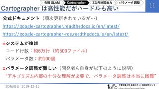 Cartographer は高性能だがハードルも高い
11
3D勉強会 2019-12-15
公式ドキュメント（順次更新されているが…）
https://google-cartographer.readthedocs.io/en/latest/
https://google-cartographer-ros.readthedocs.io/en/latest/
システムが複雑
コード行数：約6万行（約500ファイル）
パラメータ数：約100個
パラメータ調整が難しい（開発者ら自身が以下のように説明）
“アルゴリズム内部の十分な理解が必要で、パラメータ調整は本当に困難”
各種 SLAM Cartographer 3次元地図出力 パラメータ調整
 