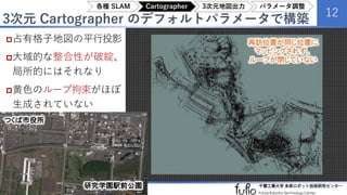 3次元 Cartographer のデフォルトパラメータで構築
12
3D勉強会 2019-12-15
占有格子地図の平行投影
大域的な整合性が破綻、
局所的にはそれなり
黄色のループ拘束がほぼ
生成されていない
つくば市役所
研究学園駅前公園
再訪位置が同じ位置に
マッピングされず、
ループが閉じていない
各種 SLAM Cartographer 3次元地図出力 パラメータ調整
 