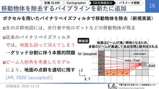 移動物体を除去するパイプラインを新たに追加
16
3D勉強会 2019-12-15
ボクセルを用いたバイナリベイズフィルタで移動物体を除去（新規実装）
生の点群地図には、歩行者や他ロボットなどの移動物体が残る
従来のバイナリベイズフィルタ
では、地面も誤って消えてしまう
→グリッド分割に伴う本質的問題
ビーム入射角を考慮したモデル
により、地面の点群を適切に残す
[AR, 2020 (accepted)] X, Y
Z
LIDAR
hit (occupied)
miss (free)
unknown
地面はビームが浅い照射となるため、
多数のビームが通過して自由空間と誤判定される
側面図
各種 SLAM Cartographer 3次元地図出力 パラメータ調整
 