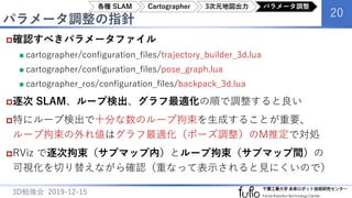パラメータ調整の指針
20
3D勉強会 2019-12-15
確認すべきパラメータファイル
 cartographer/configuration_files/trajectory_builder_3d.lua
 cartographer/configuration_files/pose_graph.lua
 cartographer_ros/configuration_files/backpack_3d.lua
逐次 SLAM、ループ検出、グラフ最適化の順で調整すると良い
特にループ検出で十分な数のループ拘束を生成することが重要、
ループ拘束の外れ値はグラフ最適化（ポーズ調整）のM推定で対処
RViz で逐次拘束（サブマップ内）とループ拘束（サブマップ間）の
可視化を切り替えながら確認（重なって表示されると見にくいので）
各種 SLAM Cartographer 3次元地図出力 パラメータ調整
 
