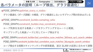 各パラメータの説明（ループ検出、グラフ最適化）
24
3D勉強会 2019-12-15
 POSE_GRAPH.optimize_every_n_nodes
グラフ最適化（ポーズ調整）の頻度、グラフ最適化しないとサブマップ間の形状はズレる
 POSE_GRAPH.constraint_builder.sampling_ratio
POSE_GRAPH.constraint_builder.max_constraint_distance
ループ拘束を生成する軌跡ノードをサンプリングするレートと範囲、
サンプリングした軌跡ノードに対してループ検出する
 POSE_GRAPH.constraint_builder.fast_correlative_scan_matcher_3d.linear_xy/z_search_window
POSE_GRAPH.constraint_builder.fast_correlative_scan_matcher_3d.angular_search_window
ループ検出する相関スキャンマッチングの探索範囲、逐次 SLAM の誤差に合わせて調整
各種 SLAM Cartographer 3次元地図出力 パラメータ調整
 