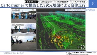 Cartographer で構築した3次元地図による自律走行
5
3D勉強会 2019-12-15
https://youtu.be/njw9BPQUoa0
各種 SLAM Cartographer 3次元地図出力 パラメータ調整
 