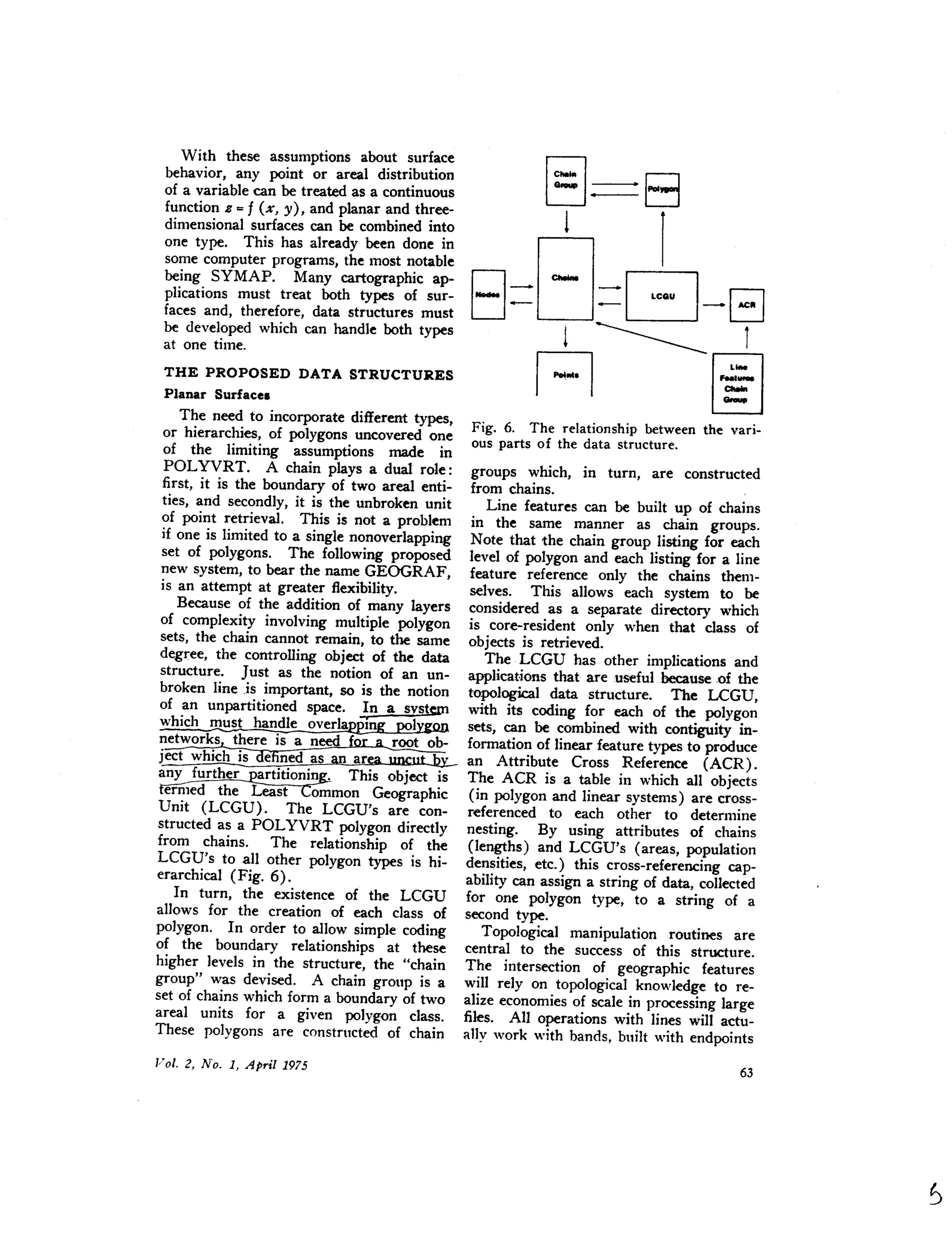 With these assumptions about surface
behavior, any point or areal distribution
of a variable can be treated as a continuous
function z = f (x, y), and planar and three-
dimensional surfaces can be combined into
one type. This has already been done in
some computer programs, the most notable
being SYMAP. Many cartographic ap-
plications must treat both types of sur-
faces and, therefore, data structures must
be developed which can handle both types
at one time.
THE PROPOSED DATA STRUCTURES
Planar Surfacel
The need to incorporate different types,
or hierarchies, of polygons uncovered one
of the limiting assumptions made in
POLYVRT. A chain plays a dual role:
first, it is the boundary of two areal enti-
ties, and secondly, it is the unbroken unit
of point retrieval. This is not a problem
if one is limited to a single nonoverlapping
set of polygons. The following proposed
new system, to bear the name GEOGRAF,
is an attempt at greater flexibility.
Because of the addition of many layers
of complexity involving multiple polygon
sets, the chain cannot remain, to the same
degree, the controlling object of the data
structure. Just as the notion of an un-
broken line is important, so is the notion
of an unpartitioned space. In a svs~
which ~t han.dle overllY?£fngpolYeJ>p
networks there IS a need root ob-
ject which is e ned as an area uncnt bx-
any ~rtition~ This object is
tefii1ed the L~ommon Geographic
Unit (LCGU). The LCGU's are con-
structed as a POLYVRT polygon directly
from chains. The relationship of the
LCGU's to all other polygon types is hi-
erarchical (Fig. 6).
In turn, the existence of the LCGU
allows for the creation of each class of
polygon. In order to allow simple coding
of the boundary relationships at these
higher levels in the structure, the "chain
group" was devised. A chain group is a
set of chains which form a boundary of two
areal units for a given polygon class.
These polygons are constructed of chain
r=l 0
LJ--LJ
1 1
8-0-r-=l r.::l
-D-~-LJ1 1
R ~Fig. 6. The relationship between the vari-
ous parts of the data structure.
groups which, in turn, are constructed
from chains.
Line features can be built up of chains
in the same manner as chain groups.
Note that the chain group listing for each
level of polygon and each listing for a line
feature reference only the chains them-
selves. This allows each system to be
considered as a separate directory which
is core-resident only when that class of
objects is retrieved.
The LCGU has other implications and
applicat·ionsthat are useful because .of the
topological data structure. The LCGU,
with its coding for each of the polygon
sets, can be combined with contiguity in-
formation of linear feature types to produce
an Attribute Cross Reference (ACR).
The ACR is a table in which all objects
(in polygon and linear systems) are cross-
referenced to each other to determine
nesting. By using attributes of chains
(lengths) and LCGU's (areas, population
densities, etc.) this cross-referencing cap-
ability can assign a string of data, collected
for one polygon type, to a string of a
second type.
Topological manipulation routines are
central to the success of this structure.
The intersection of geographic features
will rely on topological knowledge to re-
alize economies of scale in processing large
files. All operations with lines will actu-
ally work with bands, built with endpoints
 