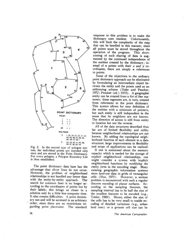 Cartographic Data Structures Cartographic Data Structures