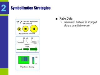 Cartographic_Design.ppt