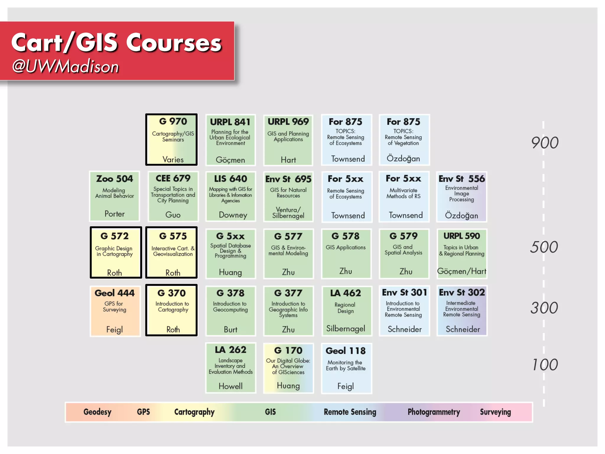 Cartographic Design: An insanely brief introduction