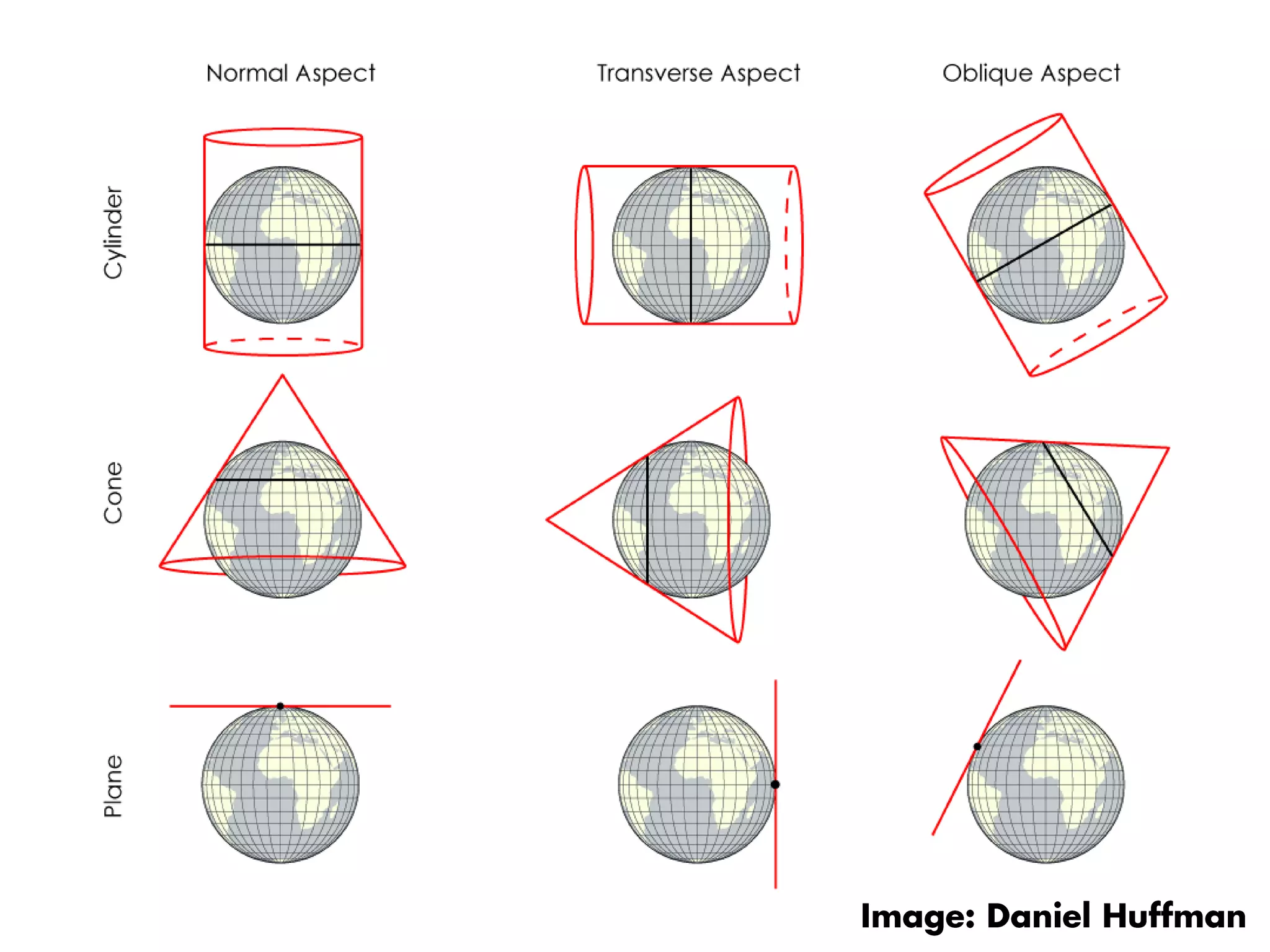 Cartographic Design: An insanely brief introduction