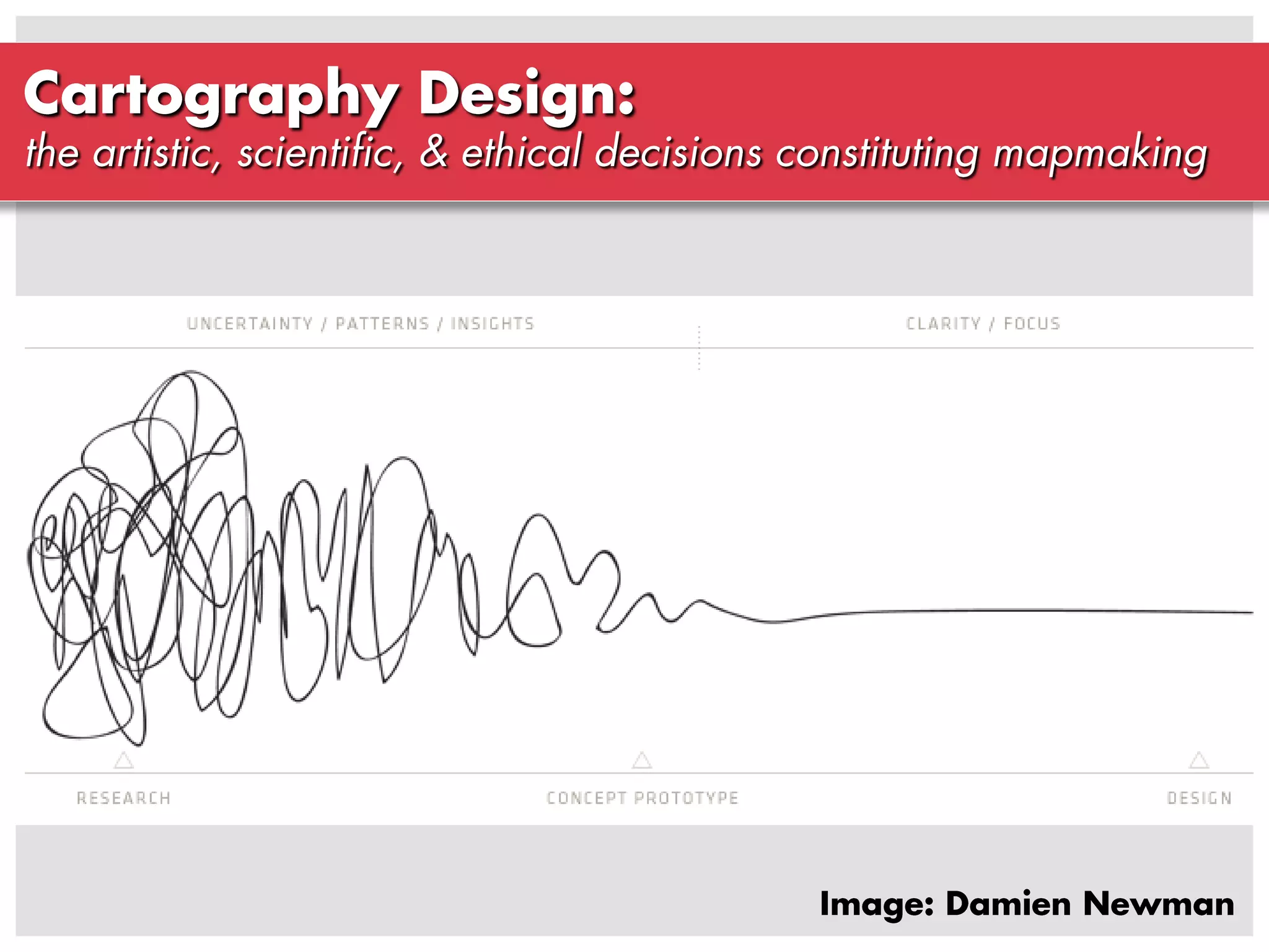 Cartographic Design: An insanely brief introduction