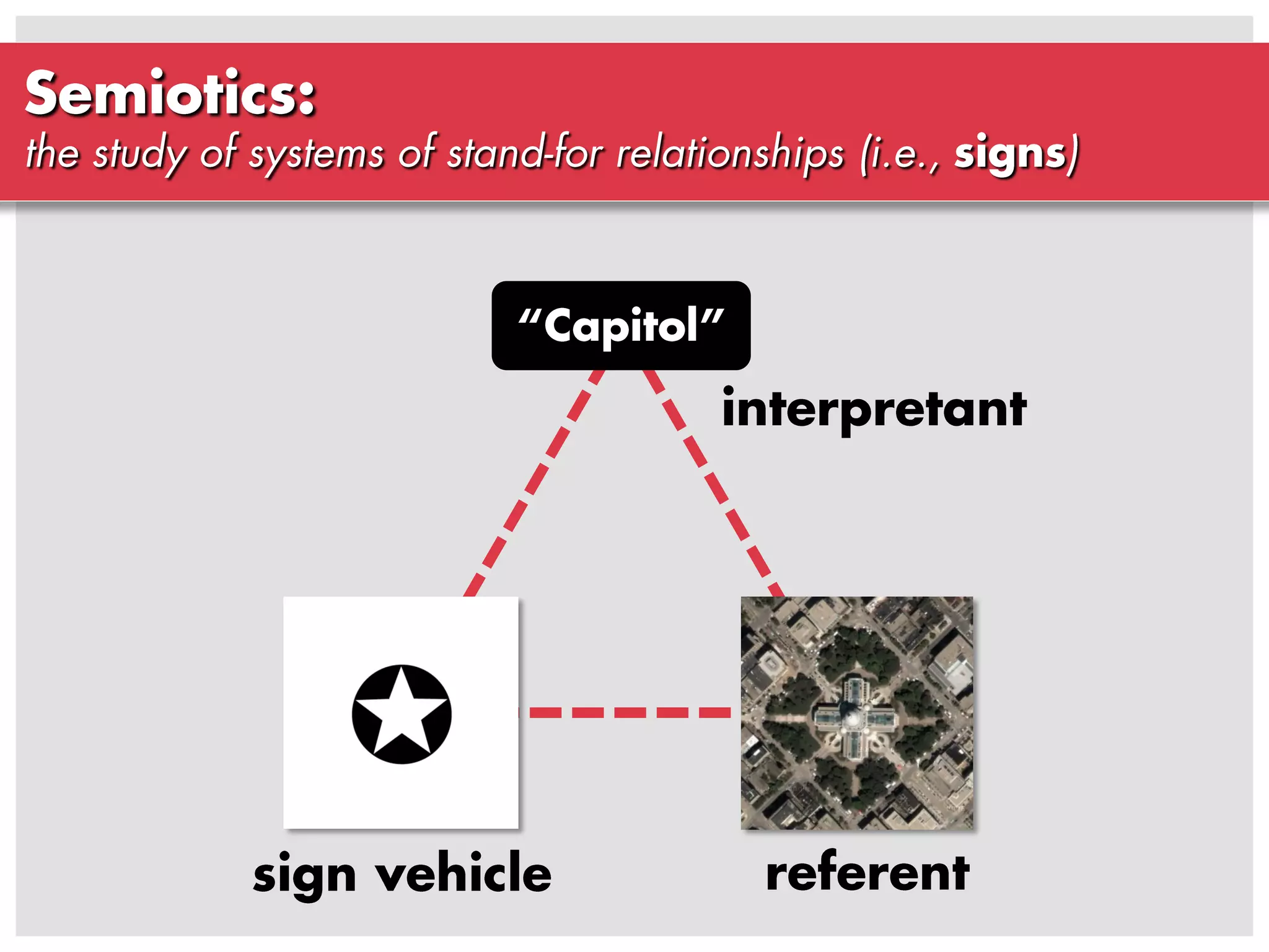 Cartographic Design: An insanely brief introduction